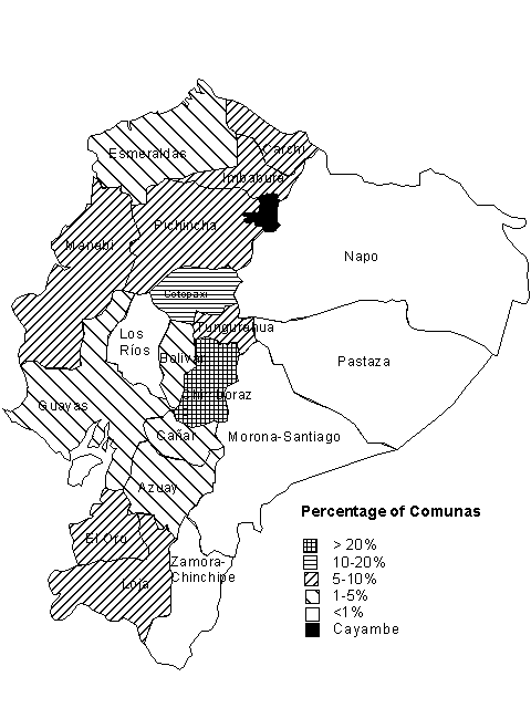 Comunas